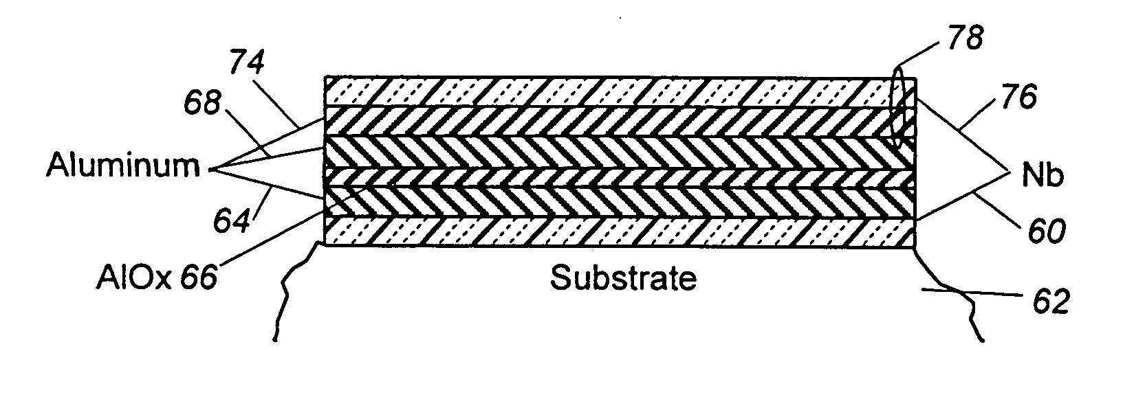 A1/A1Ox/A1 resistor process for integrated circuits