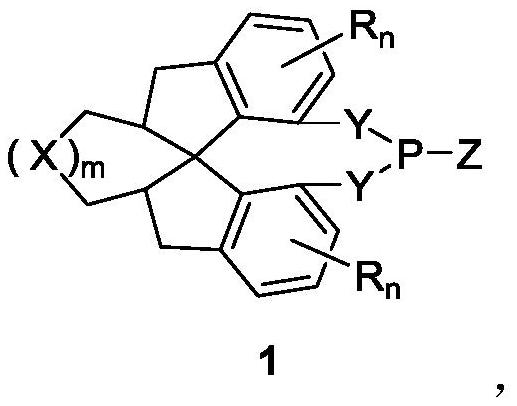 Chiral spiro monophosphine ligand and preparation method thereof