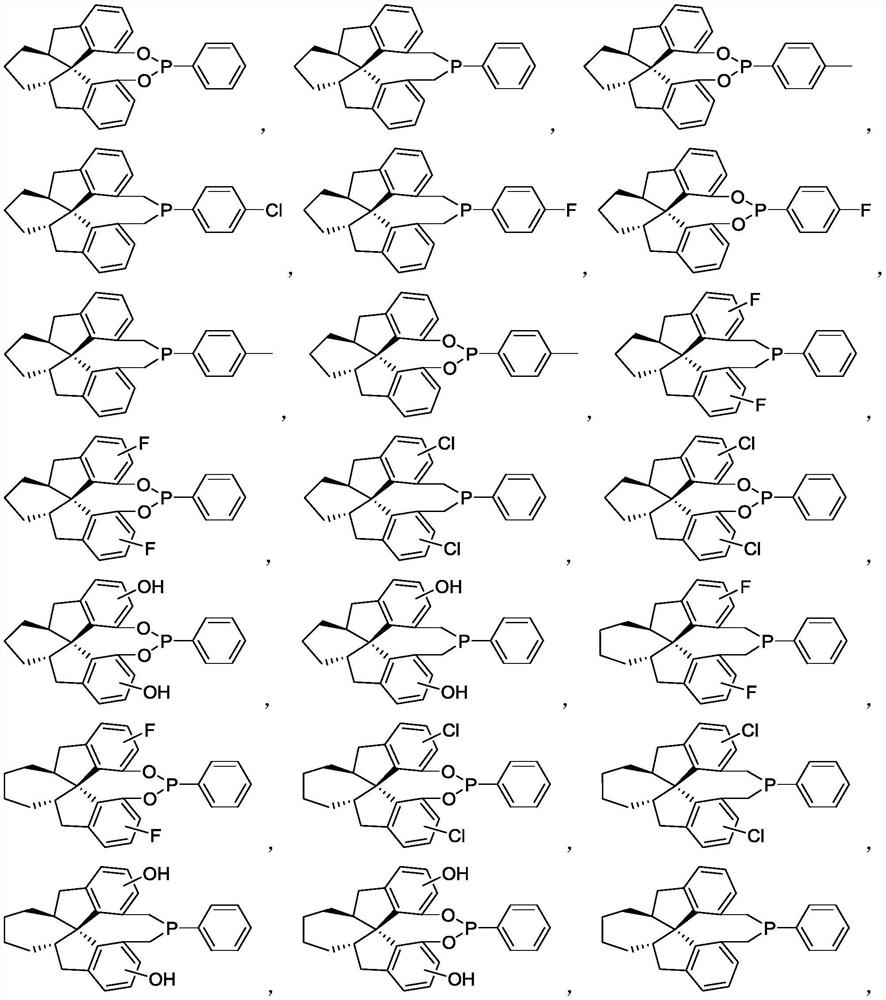 Chiral spiro monophosphine ligand and preparation method thereof