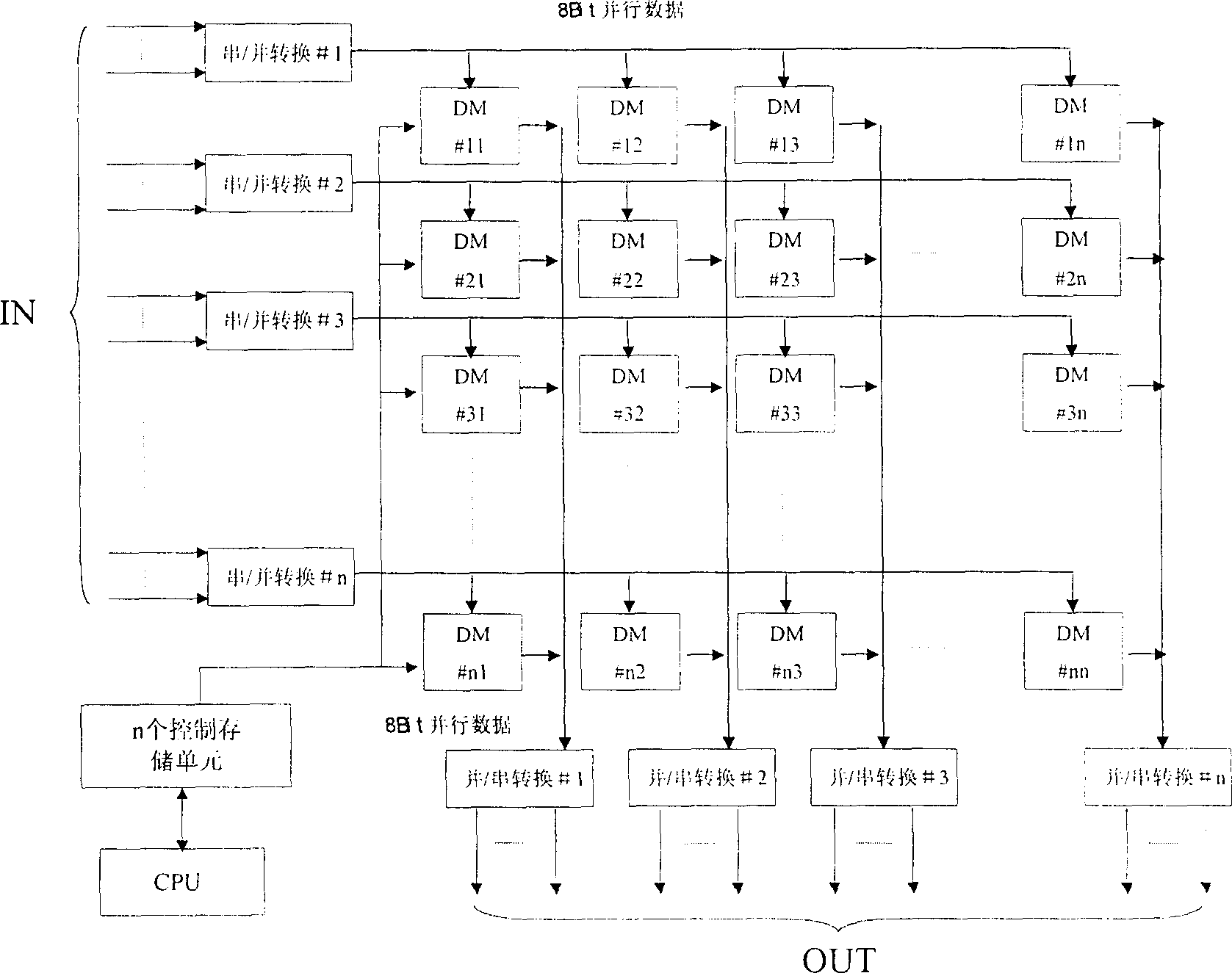 Single chip large capacity digital time division switching network