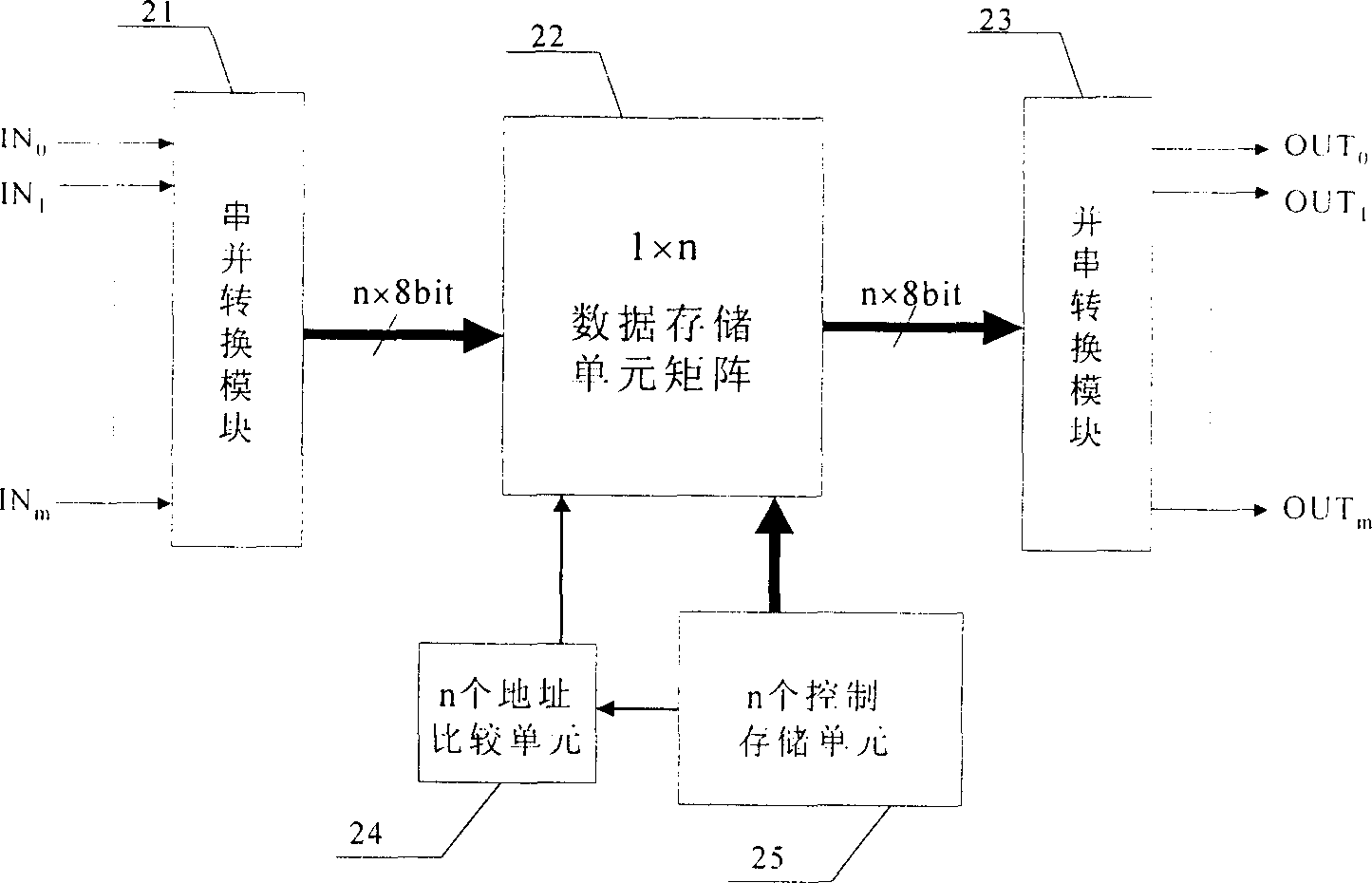 Single chip large capacity digital time division switching network