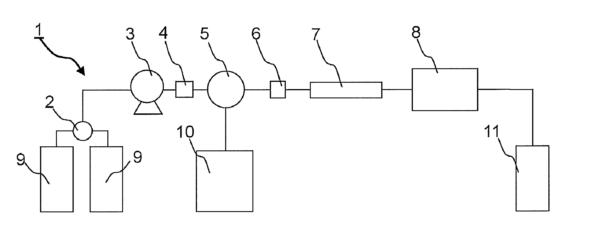 METHOD FOR MEASURING STABLE HEMOGLOBIN A1c USING LIQUID CHROMATOGRAPHY, AND METHOD FOR SIMULTANEOUS MEASUREMENT OF STABLE HEMOGLOBIN A1c AND ABNORMAL HEMOGLOBIN USING LIQUID CHROMATOGRAPHY