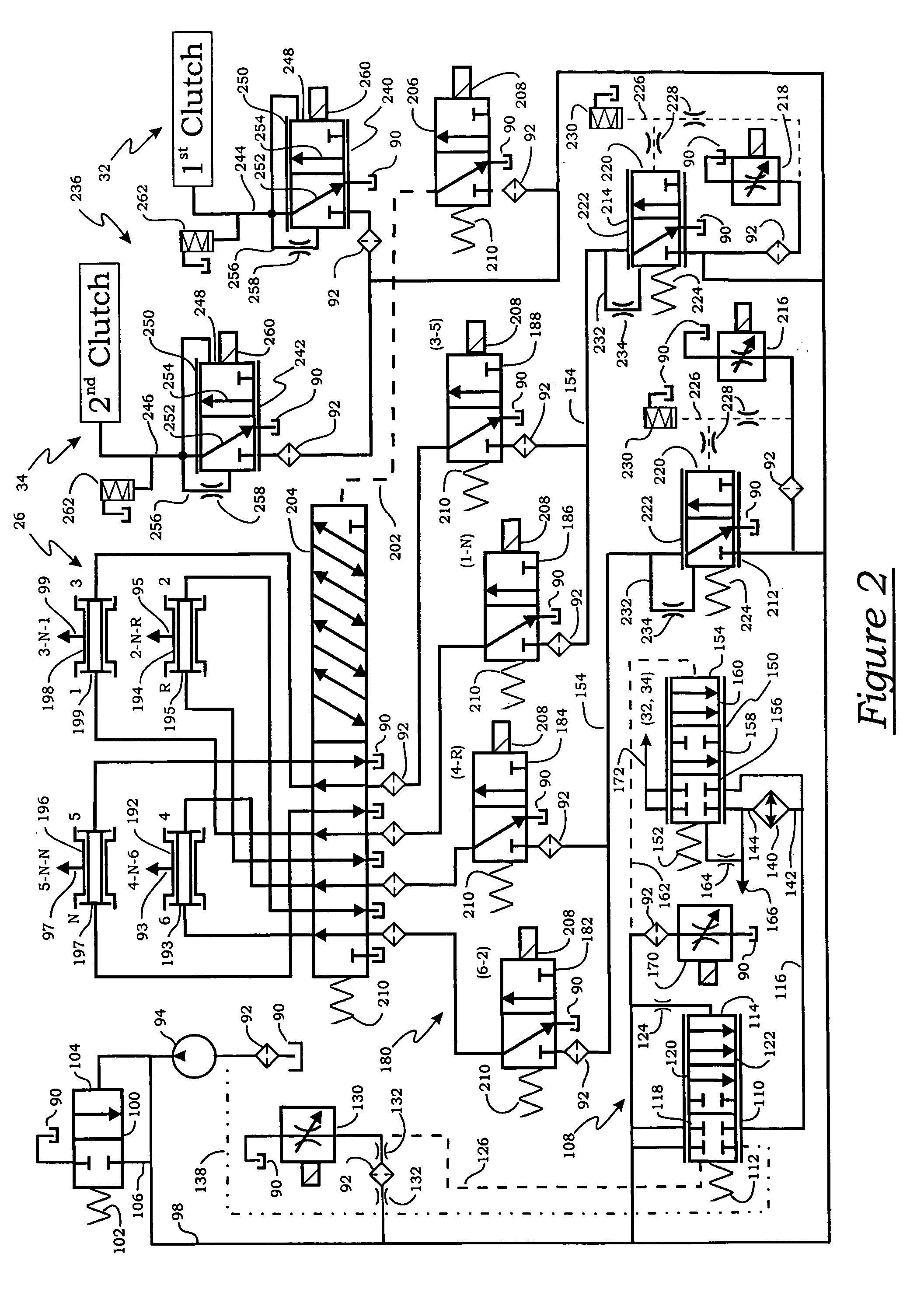 Integrated control module for a dual clutch transmission