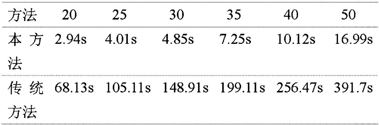 ts-insar Atmospheric Phase Filtering Method Based on Blocking Strategy