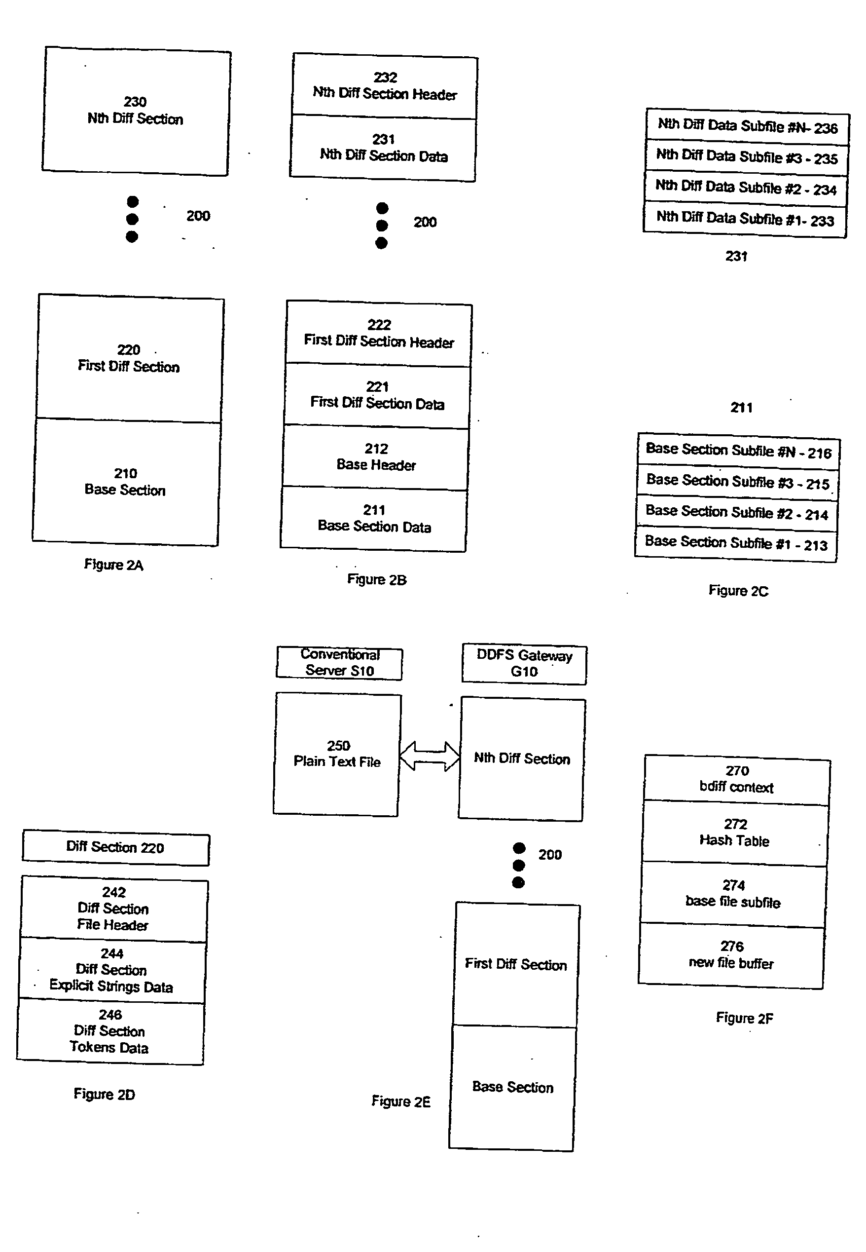 Method and system for differential distributed data file storage, management and access