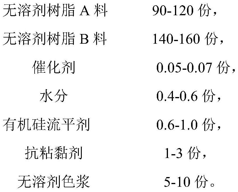 A kind of high-foaming high-stripping solvent-free shoe leather and its preparation method