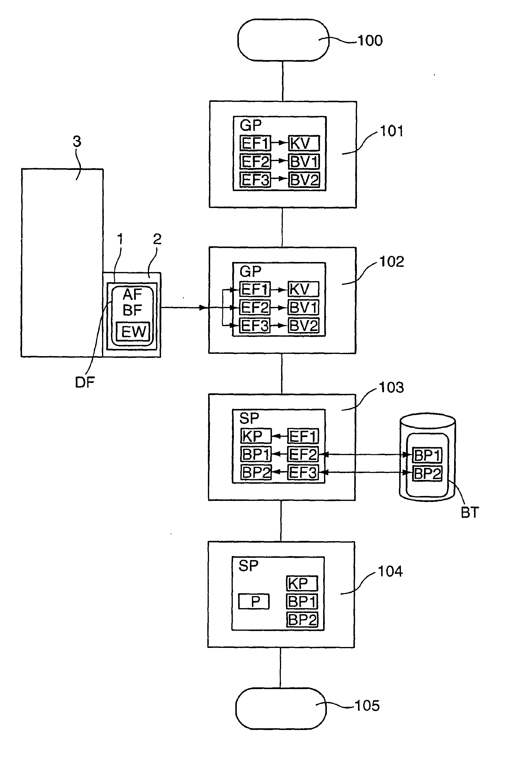 Method for creating numerical control programs