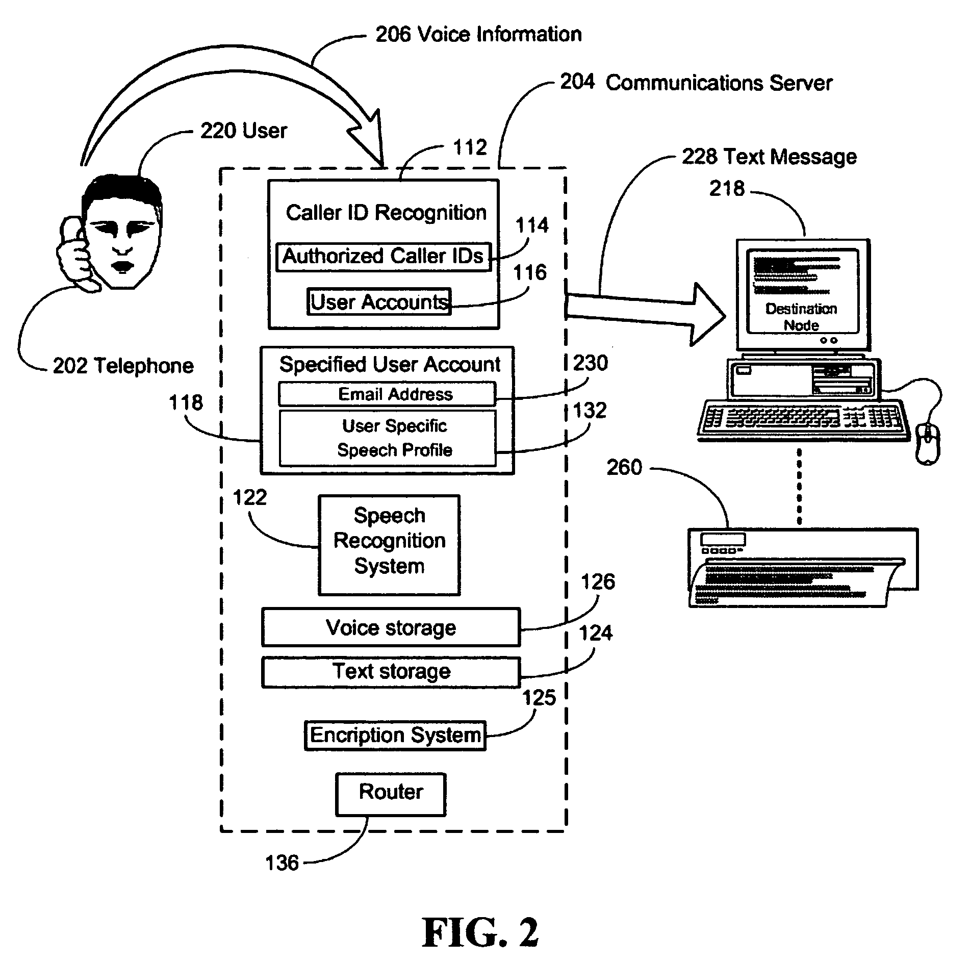 Speech to text conversion system