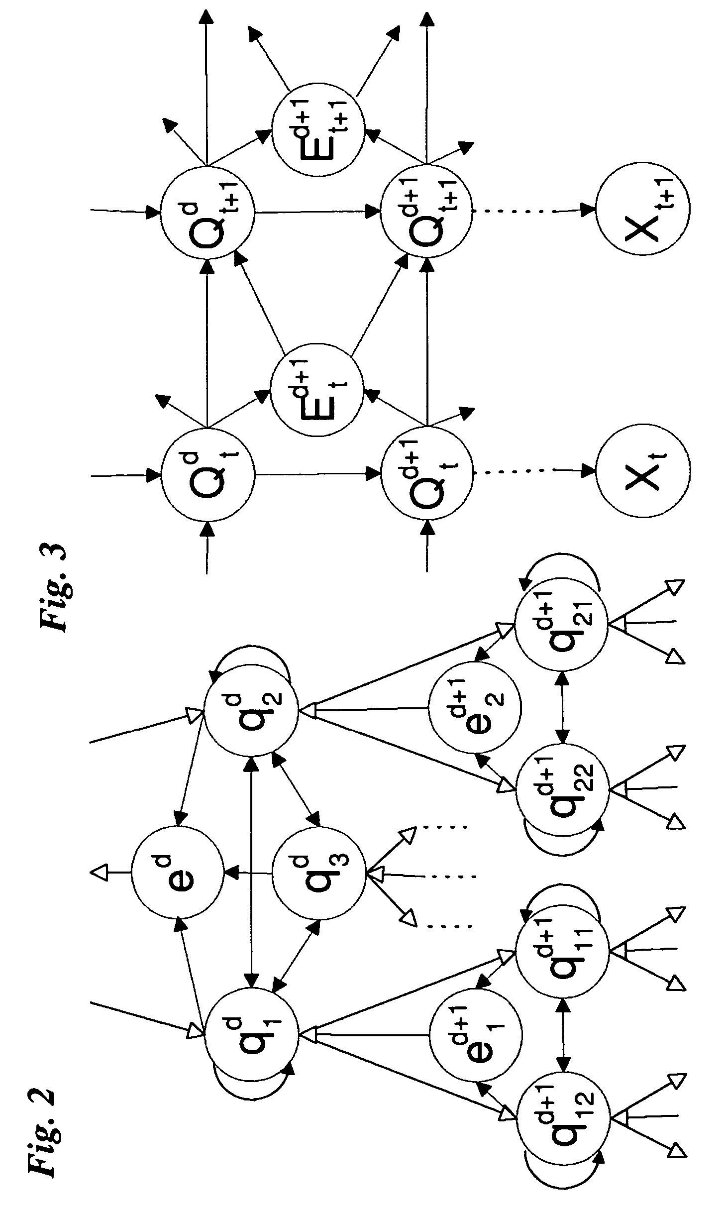 Unsupervised learning of video structures in videos using hierarchical statistical models to detect events