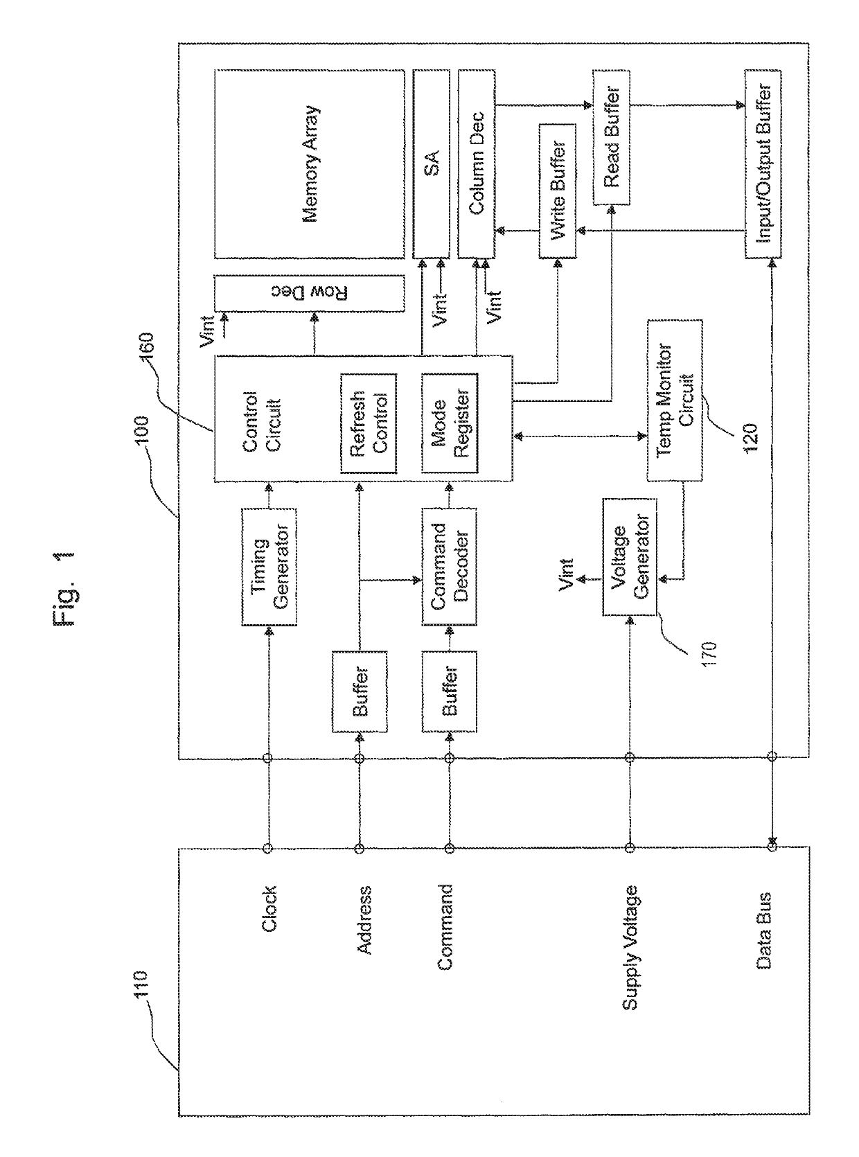 Overheat protection circuit and method in an accelerated aging test of an integrated circuit