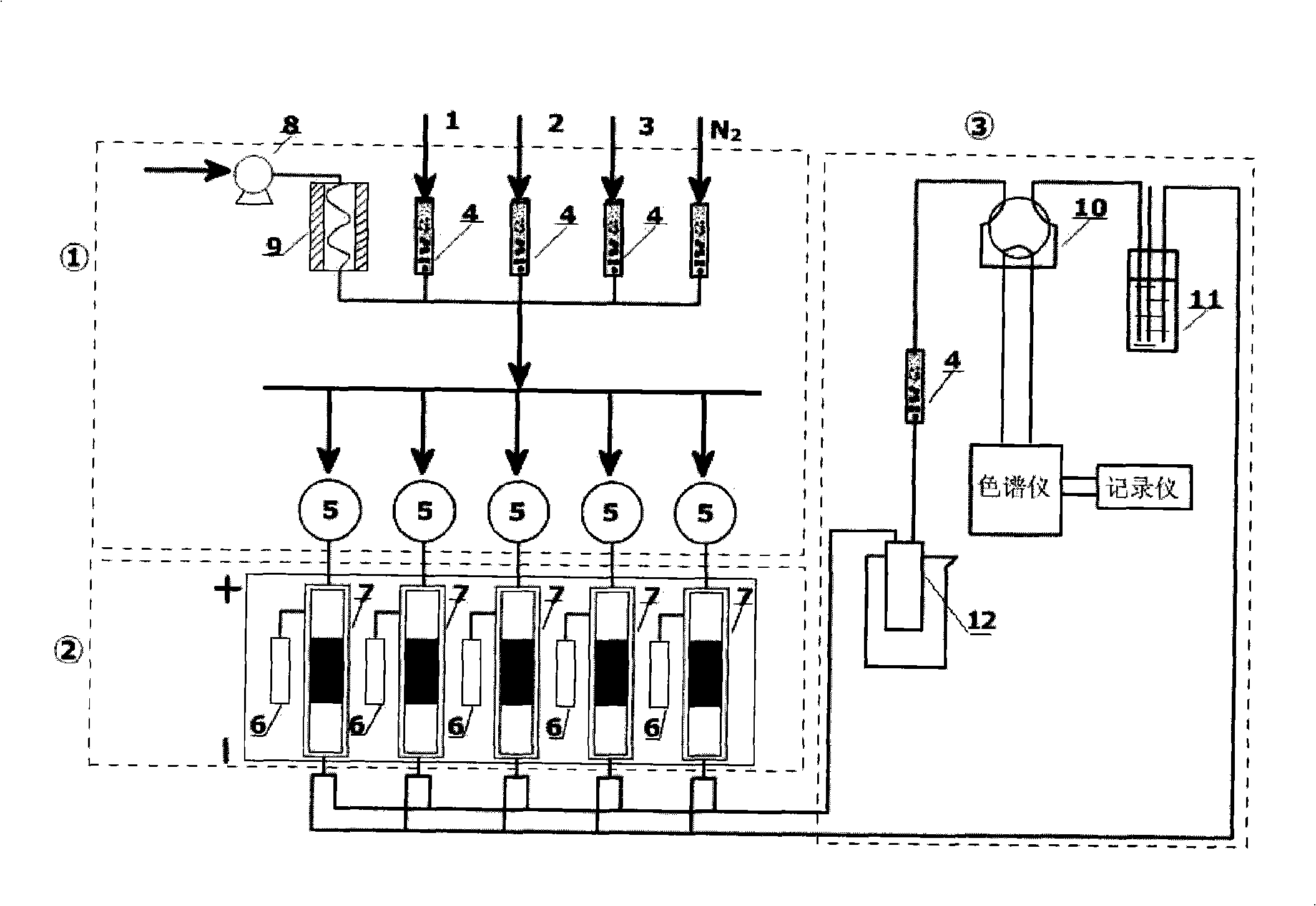 Reaction system for quickly evaluating Claus unit tail gas hydrodesulphurization catalyst