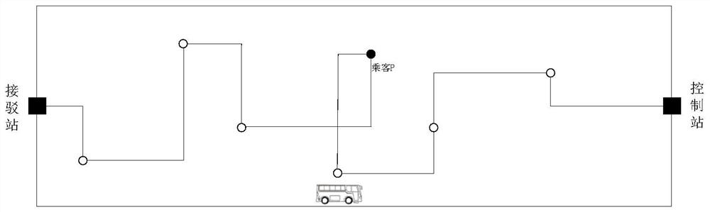 Passenger demand supersaturation variable line type connection bus scheduling method