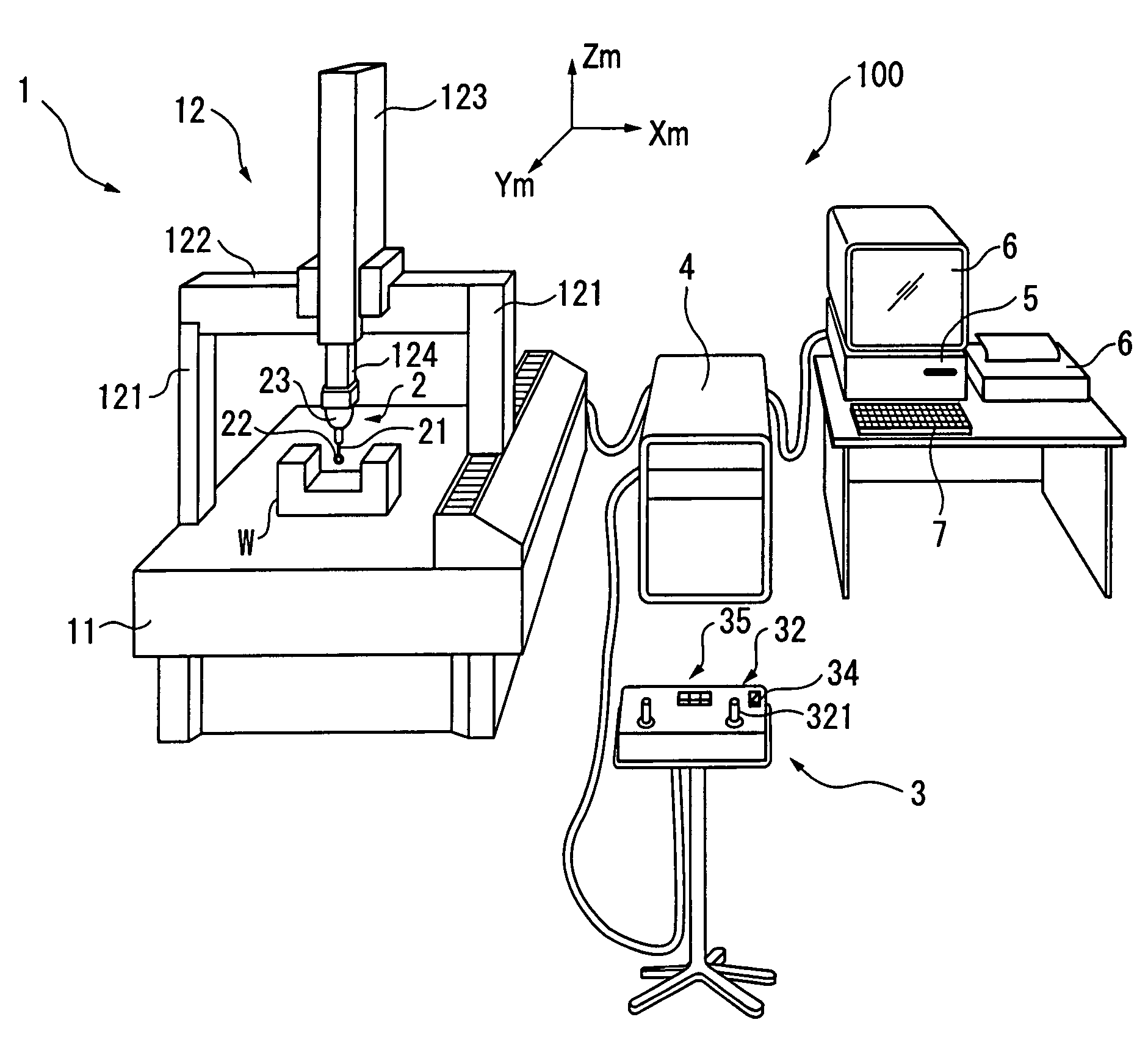 Surface scan measuring device, surface scan measuring method, surface scan measuring program and recording medium