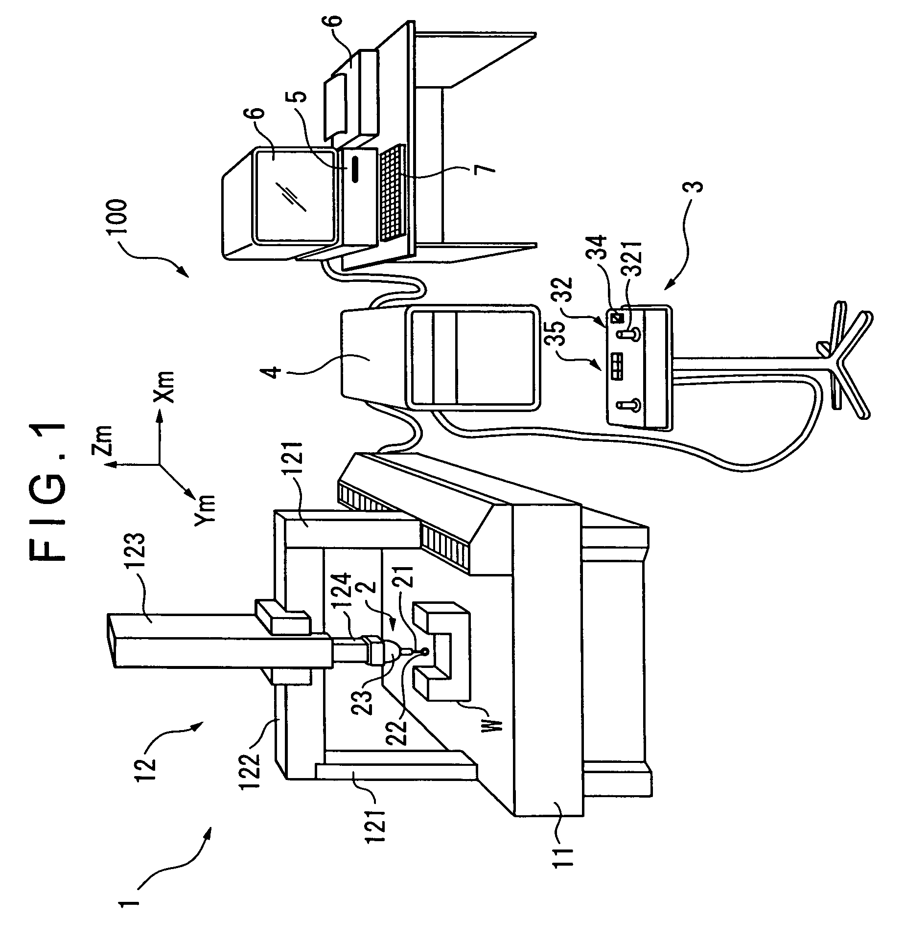 Surface scan measuring device, surface scan measuring method, surface scan measuring program and recording medium