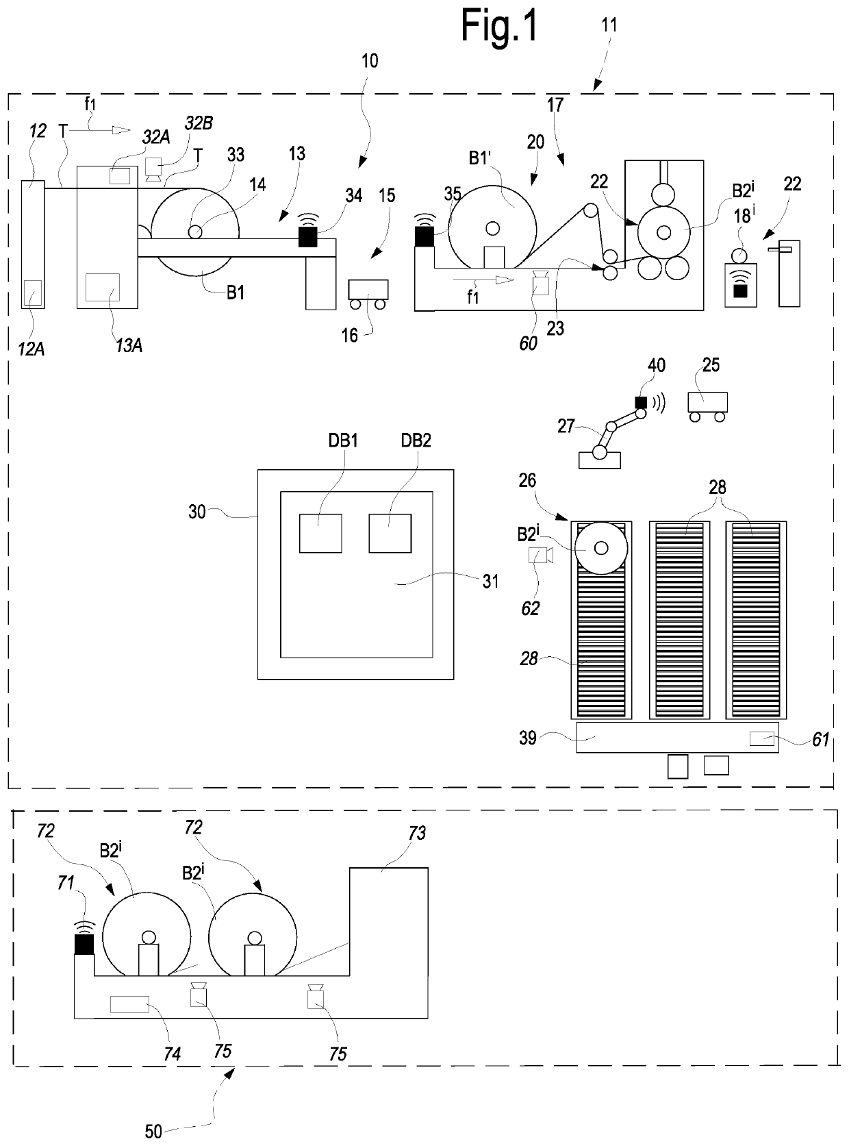 Method for predicting the presence of product defects during an intermediate processing step of a thin product wound in a roll