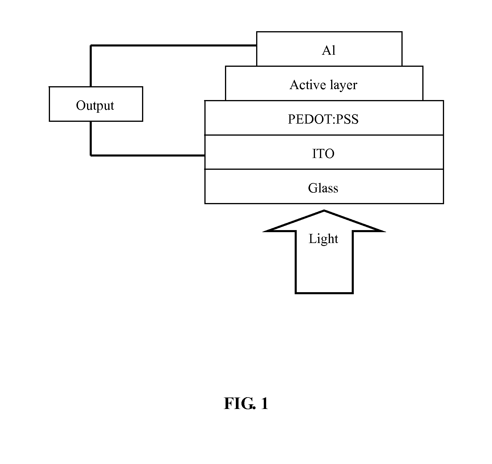 Polymer containing units of fluorene, anthracene and benzothiadiazole, preparation method thereof and application thereof