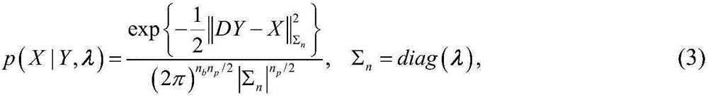 High-spectrum abnormal object detection method based on background dictionary learning and structure sparse expression