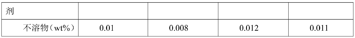 High-temperature-resistant thickening agent for fracturing fluid, and preparation method and application thereof