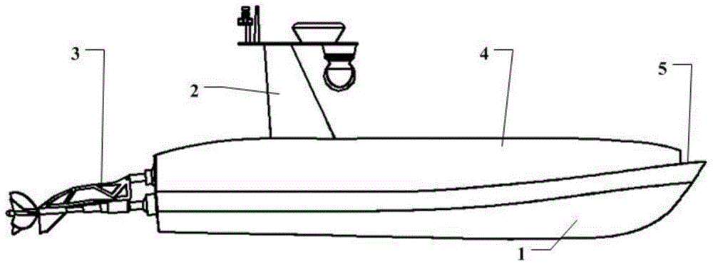 Navigation state variable unmanned boat