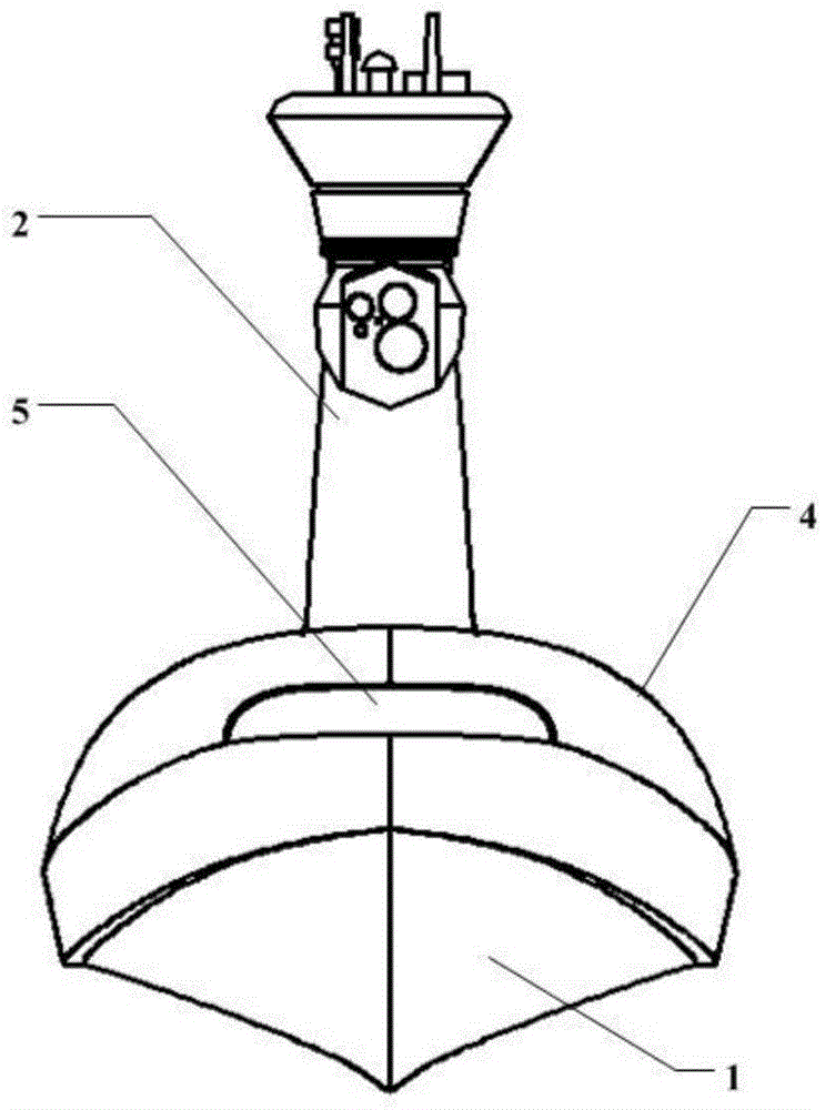 Navigation state variable unmanned boat