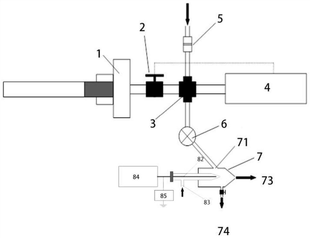 Online collection ionization device and method for cigarette smoke