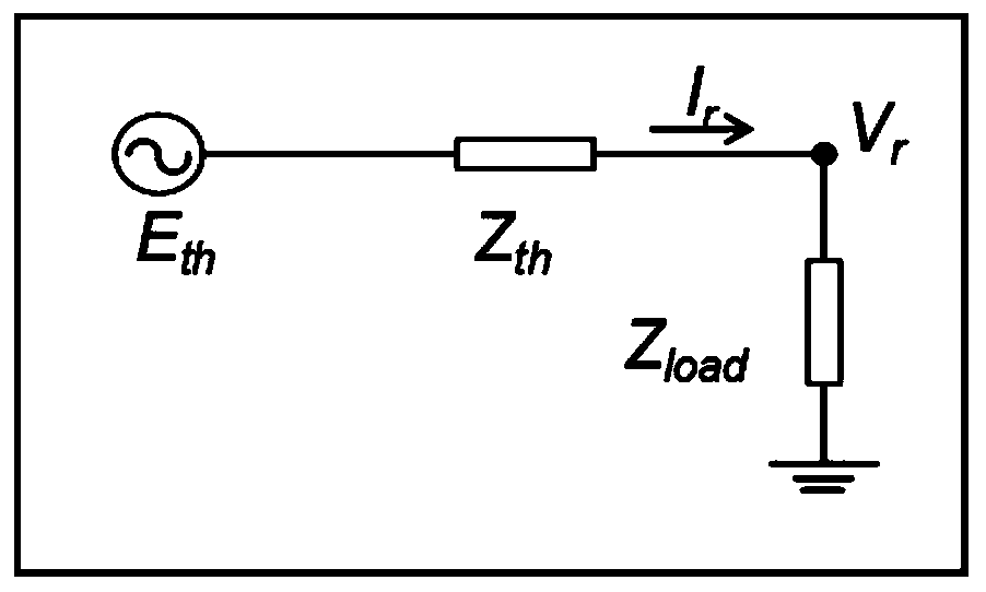 An Optimal Load Shedding Method Considering the Impact of Distributed Power