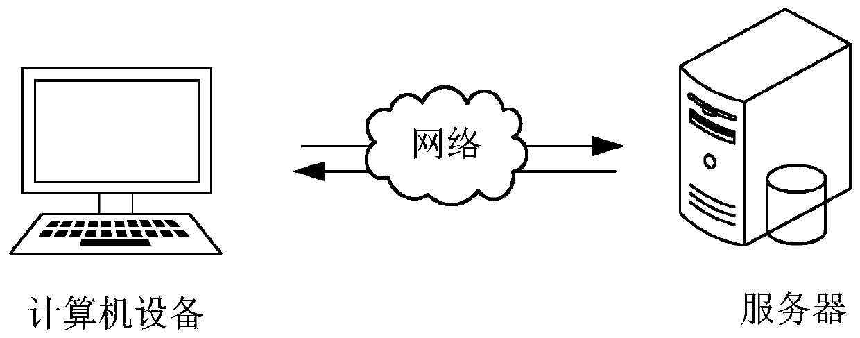 Project difference report generation method and device, computer equipment and storage medium