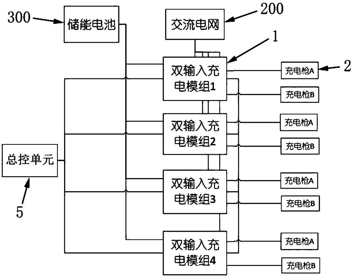 Energy storing type free linkage direct current charging system