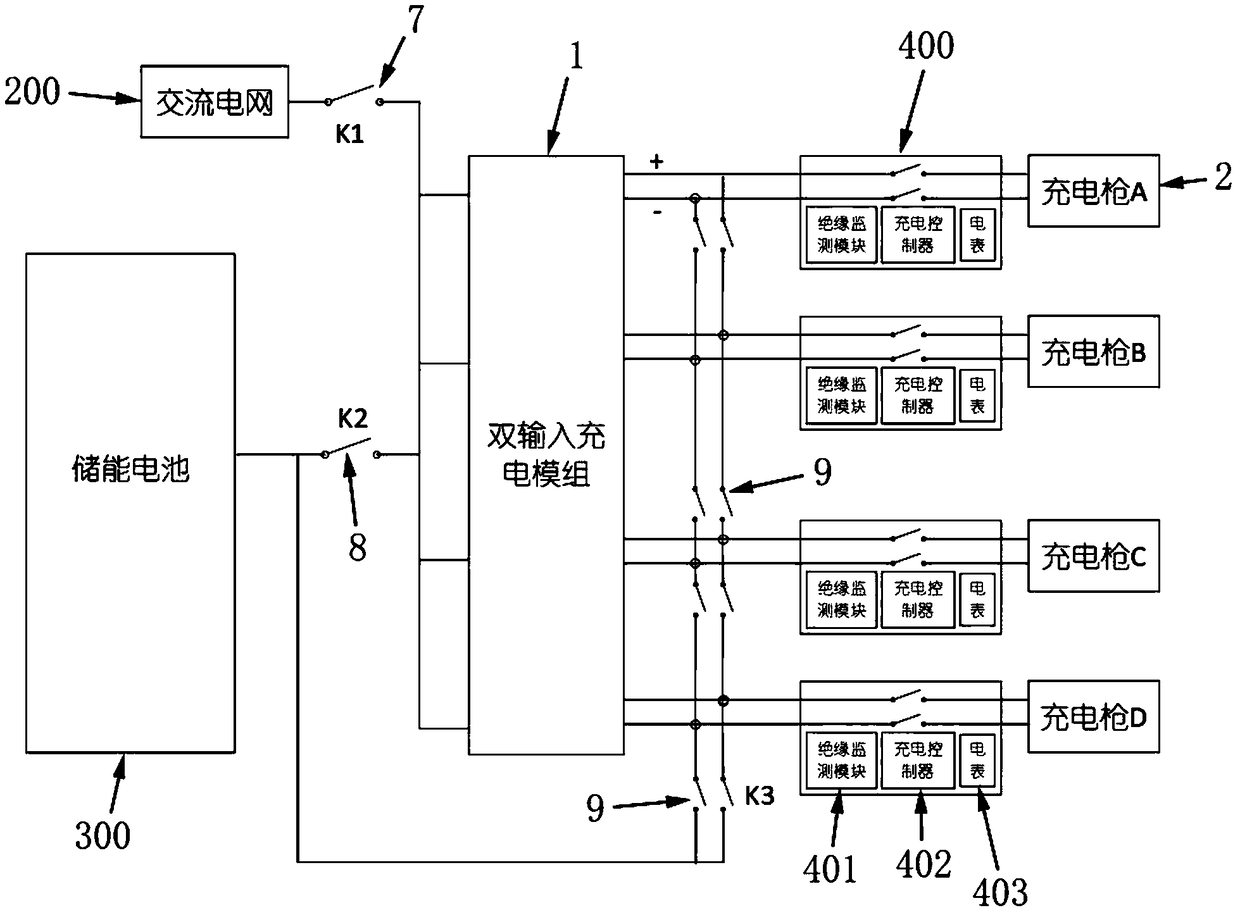 Energy storing type free linkage direct current charging system