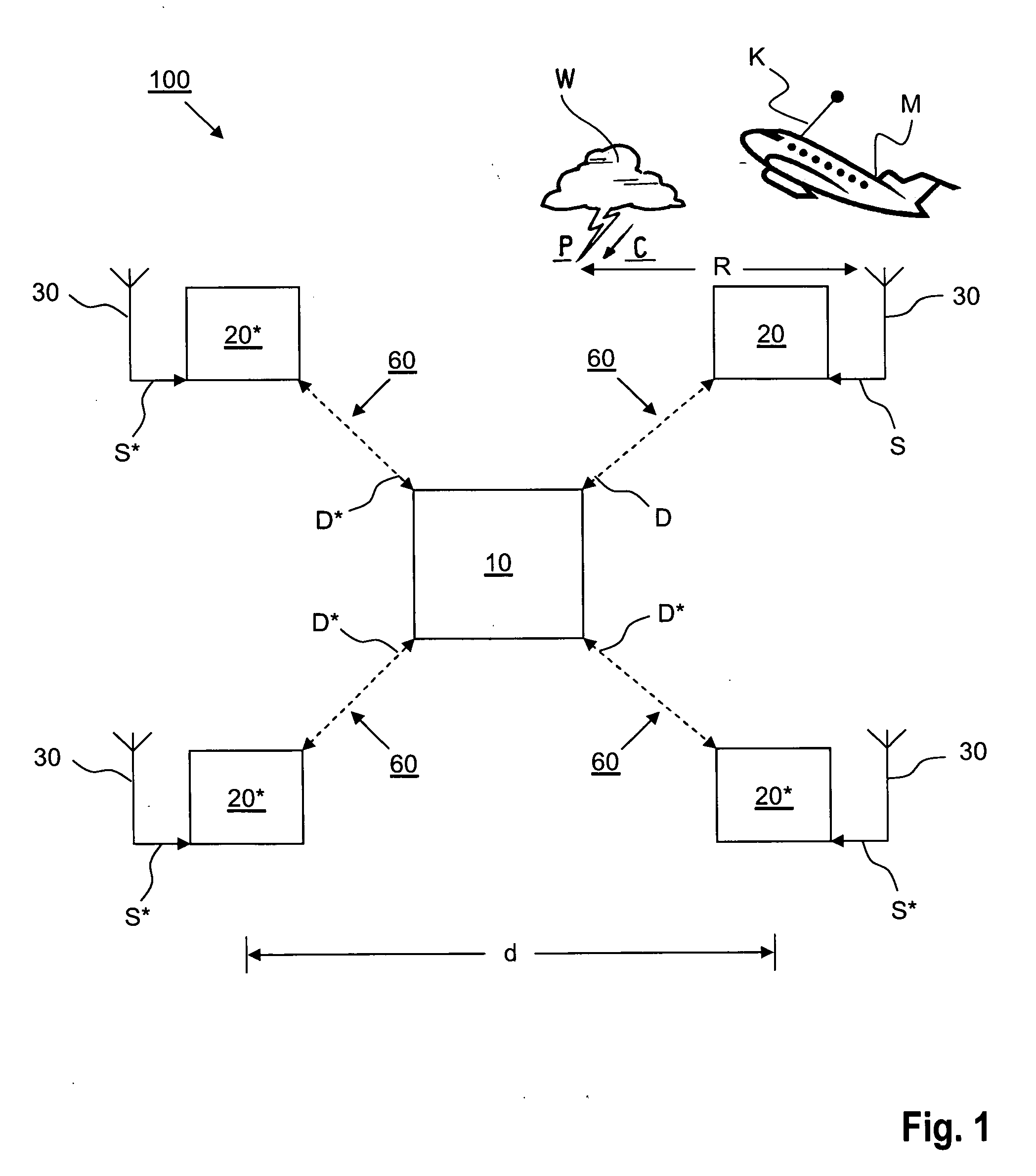 System and method for recording, transmitting and analyzing data and information accrued from electromagnetic radiation