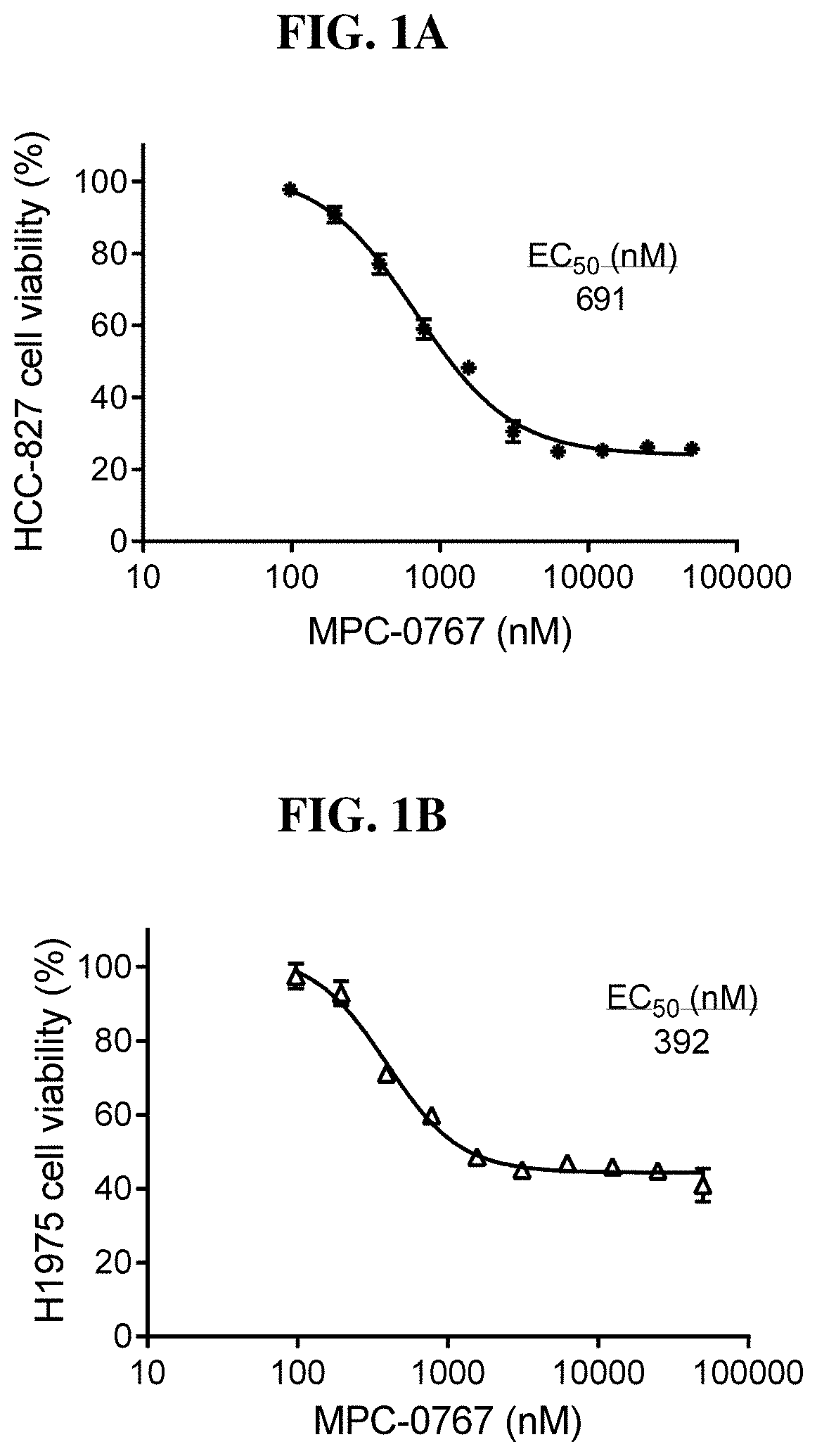 Therapeutic methods relating to hsp90 inhibitors