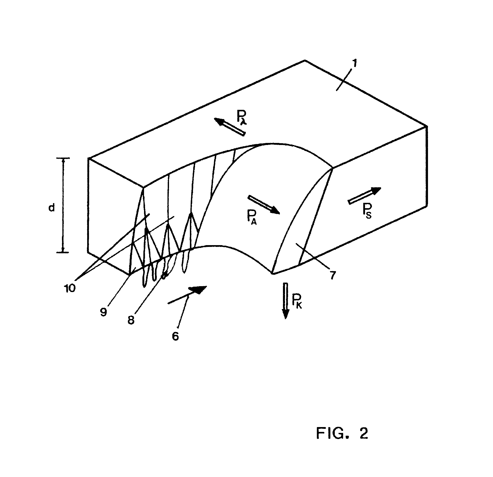 Method for cutting materials using a laser beam