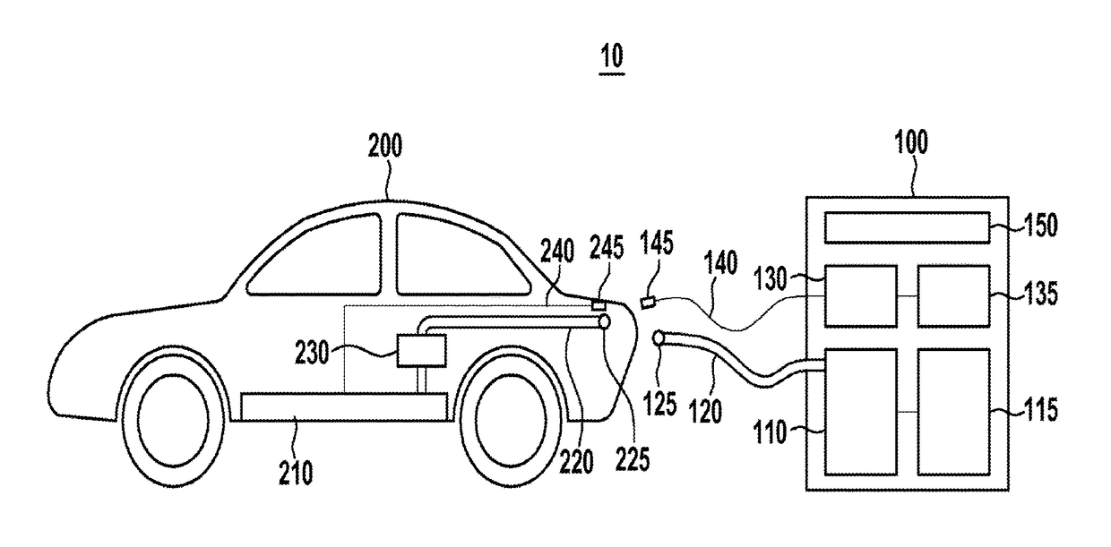 Device and method for regenerating a rechargeable metal-air battery, rechargeable metal-air battery, and vehicle