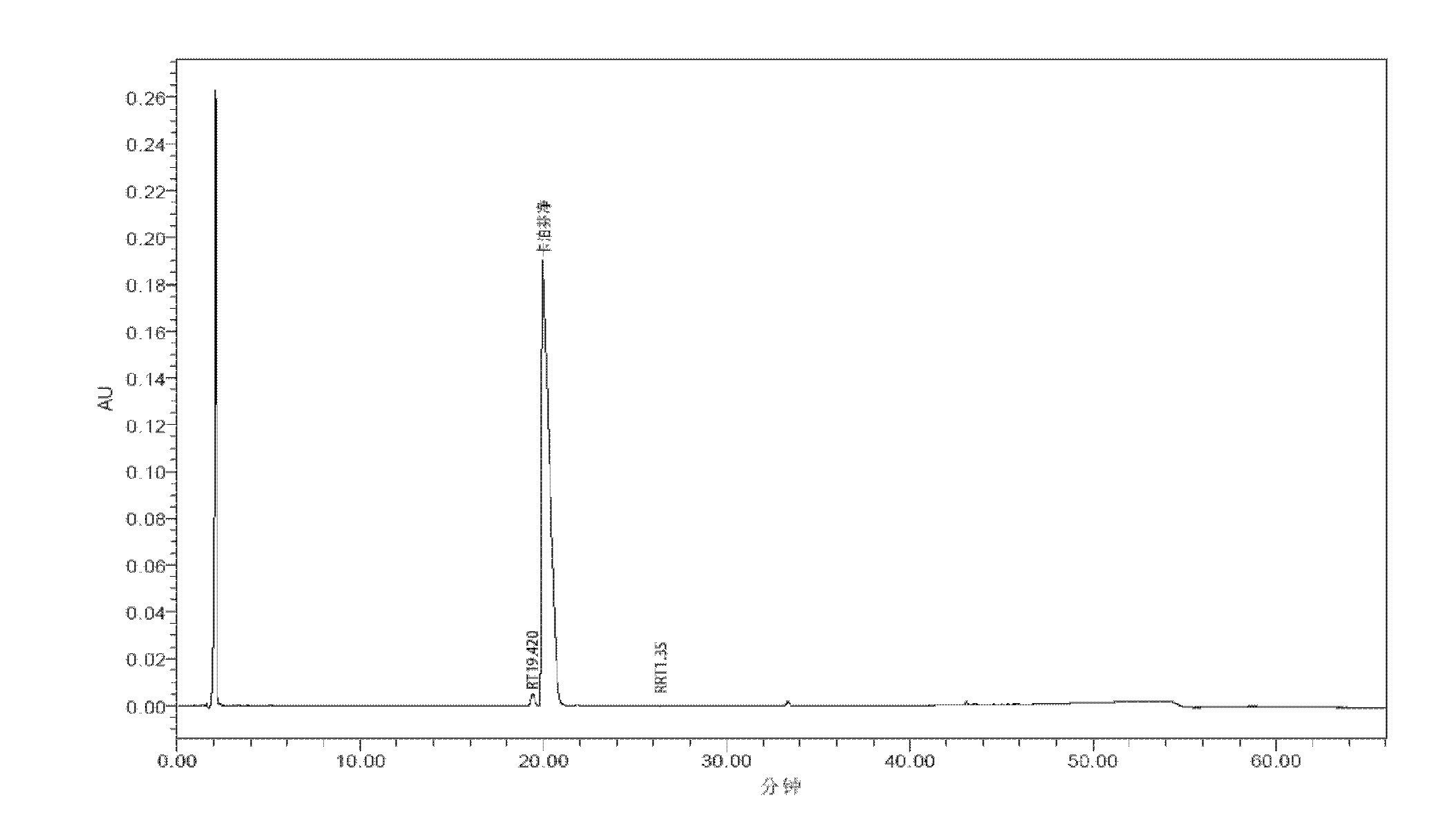 Caspofungin preparation with low impurity content and preparation method and application thereof