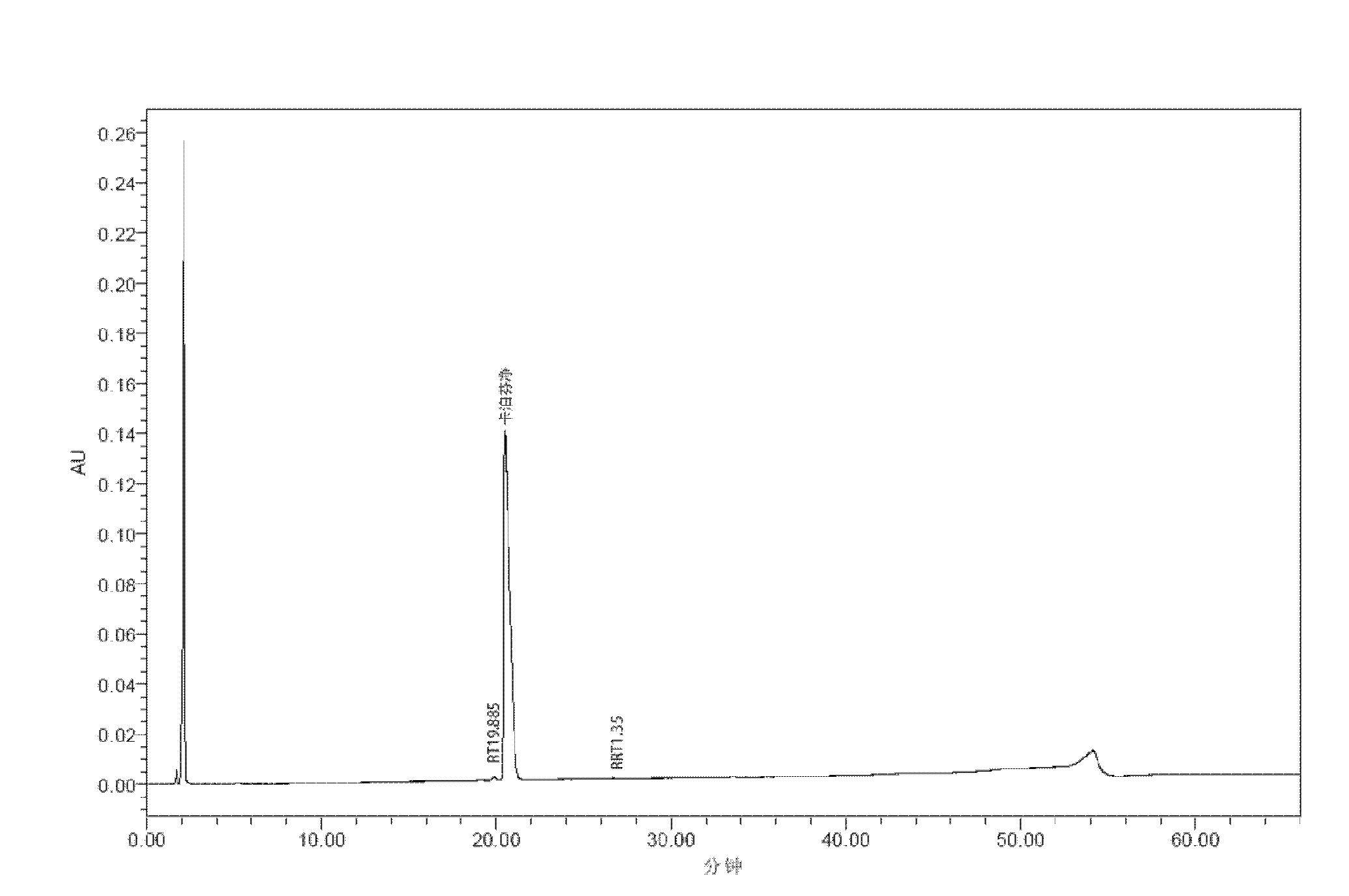 Caspofungin preparation with low impurity content and preparation method and application thereof