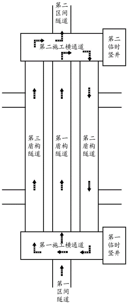 A construction method for continuous construction using a shield machine and its supporting station