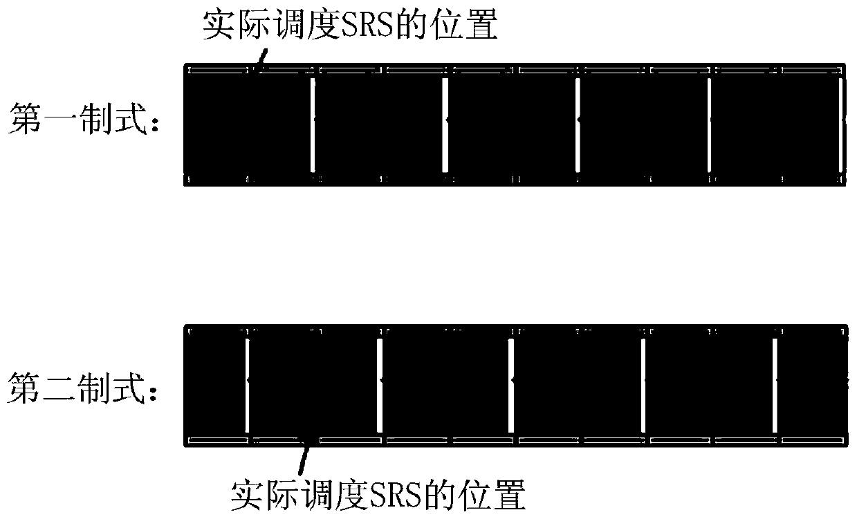 A cross-system scheduling method and base station