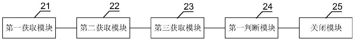 Lamp control method, device and system and computer readable storage medium