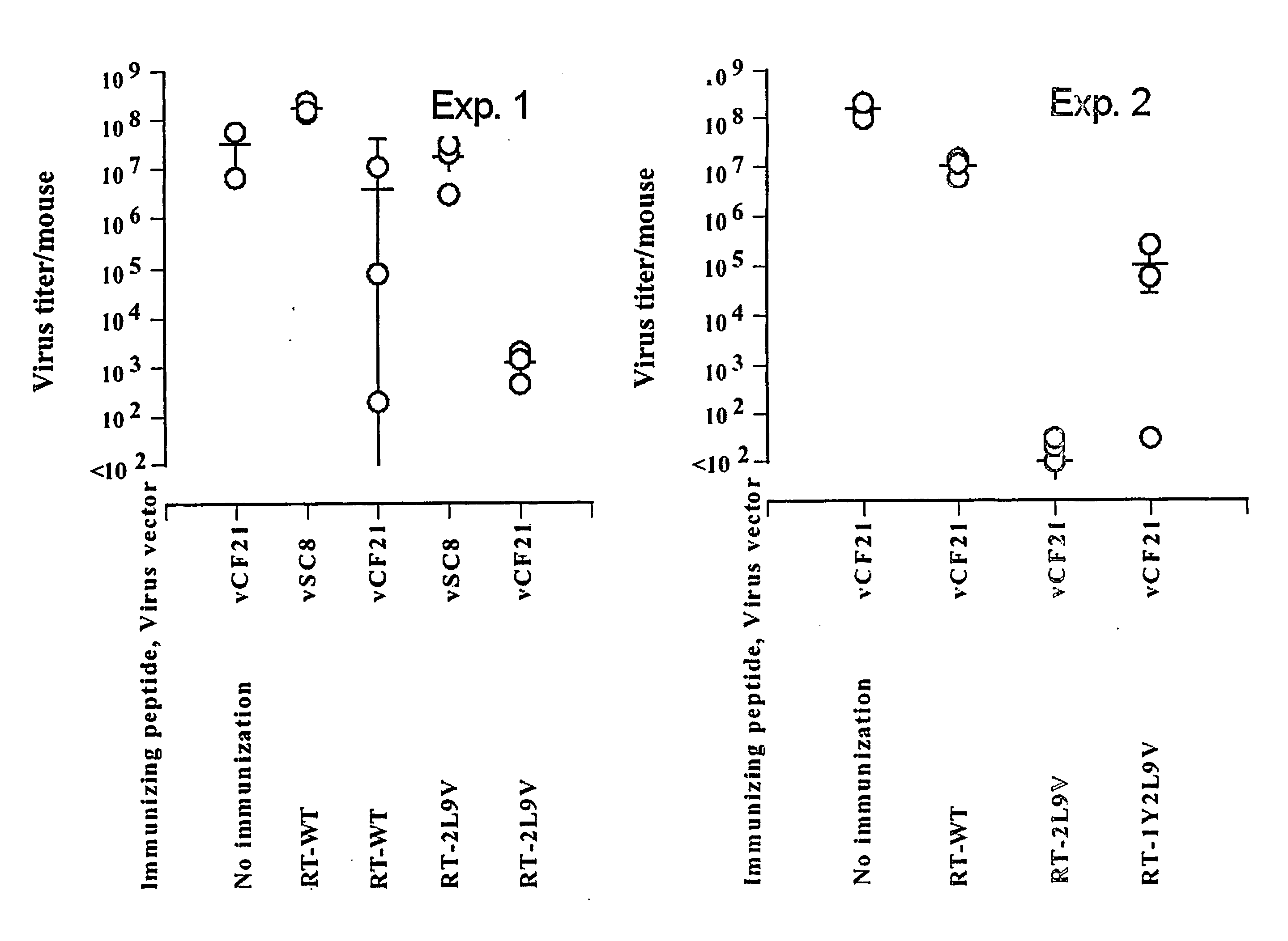 Enhanced hiv-1 vaccines and methods for their use