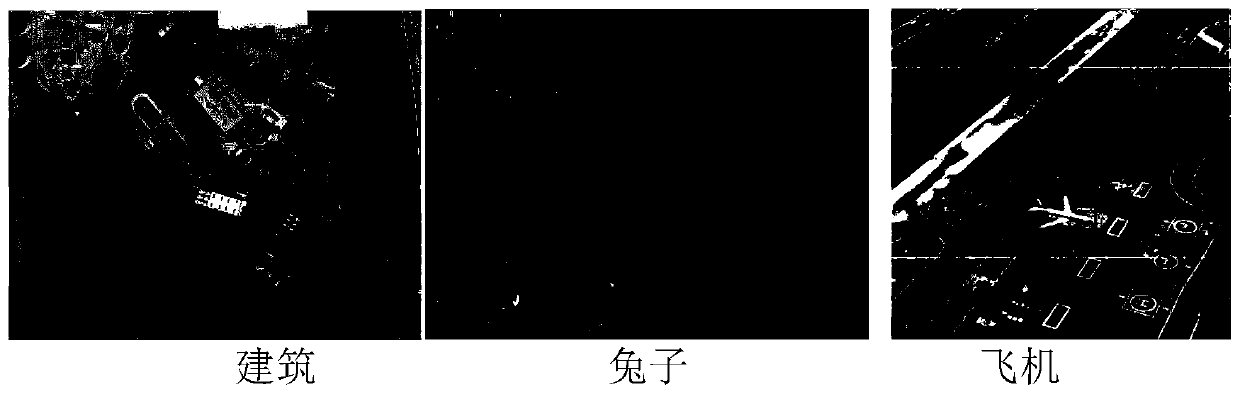 Heterogeneous twin region selection network and image matching method based on same