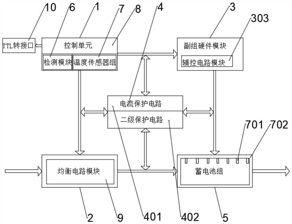 A battery management system suitable for low temperature operation