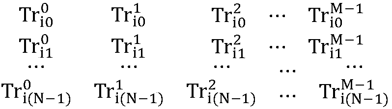 Method and system for selecting optimal transaction node in peer-to-peer network set, and storage medium