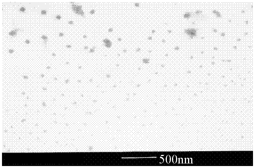 A kind of uniconazole microemulsion, preparation method and application