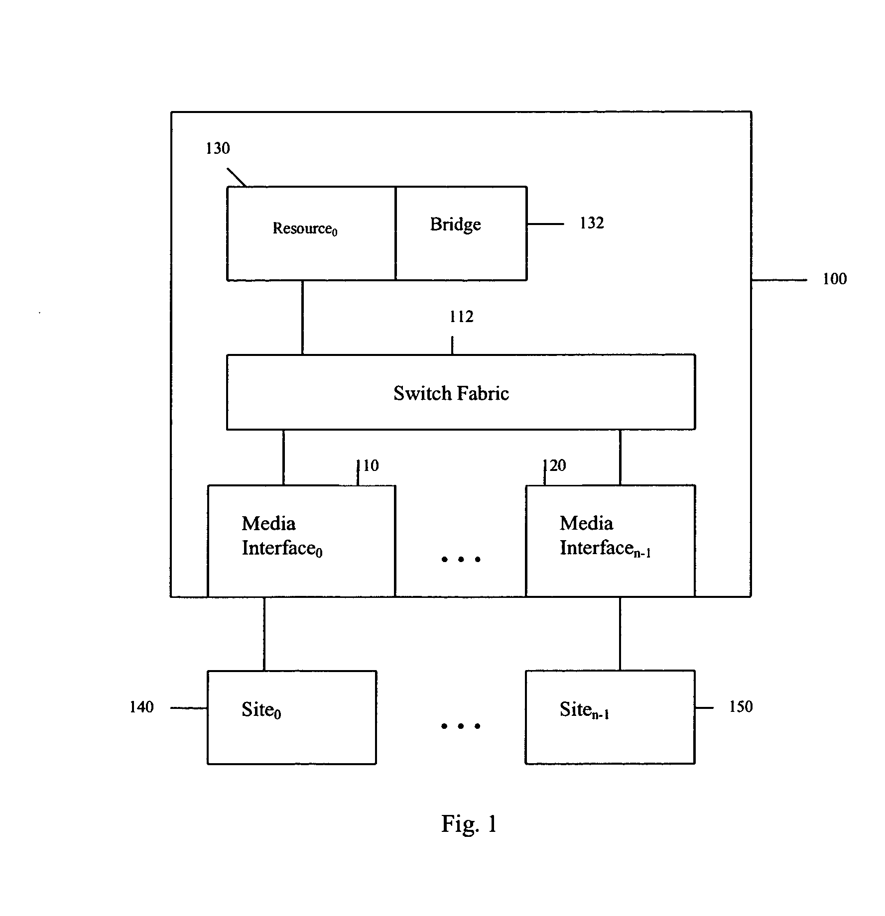 Heterogeneous media packet bridging