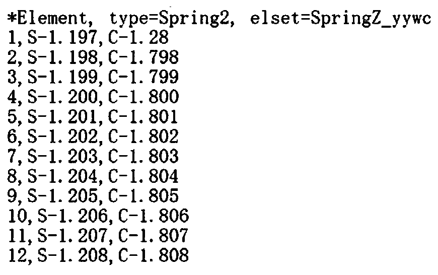 Spring unit modeling method of SRC component finite element model based on Excel