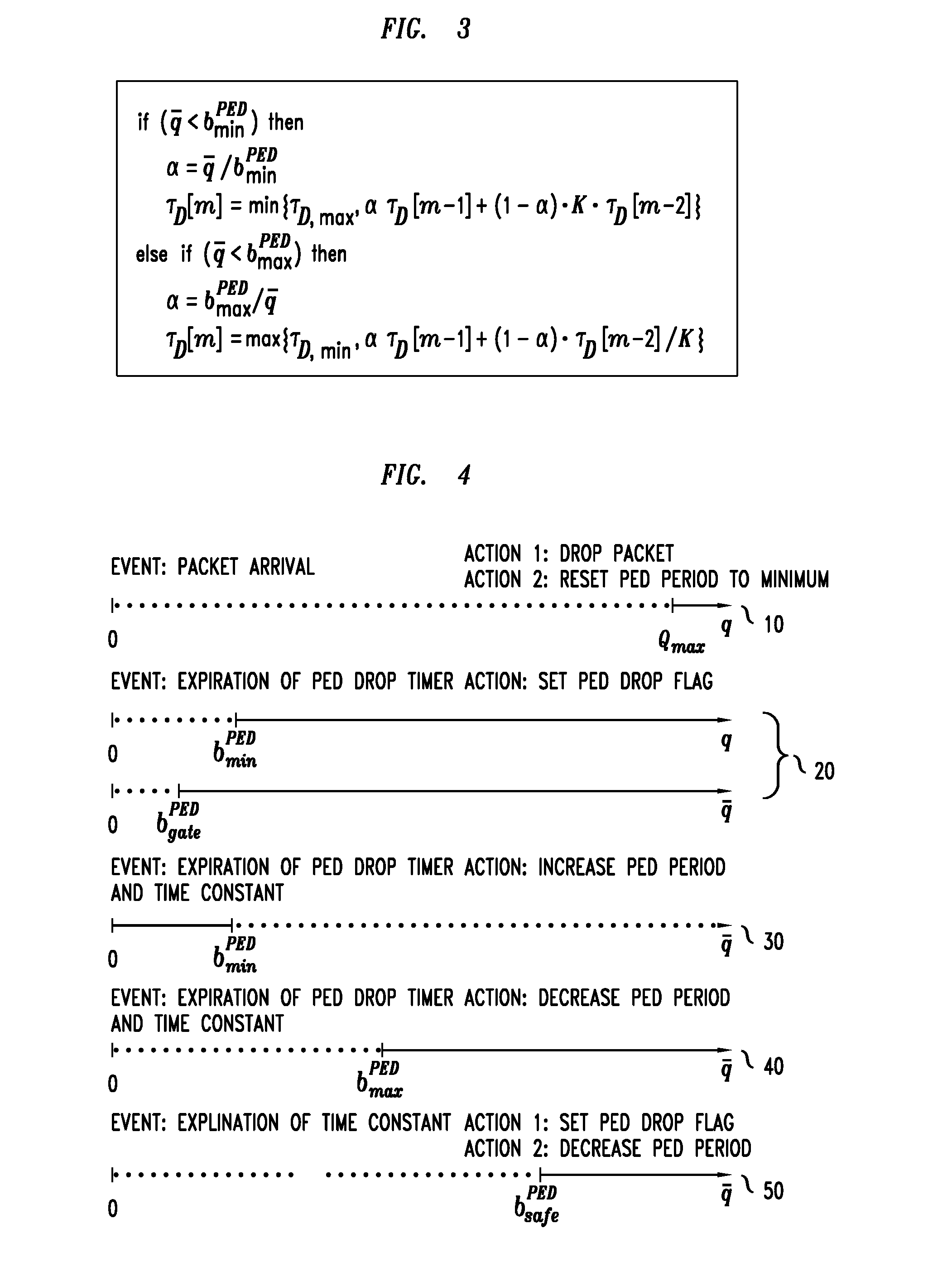 System And Method For Implementing Periodic Early Discard In On-Chip Buffer Memories Of Network Elements