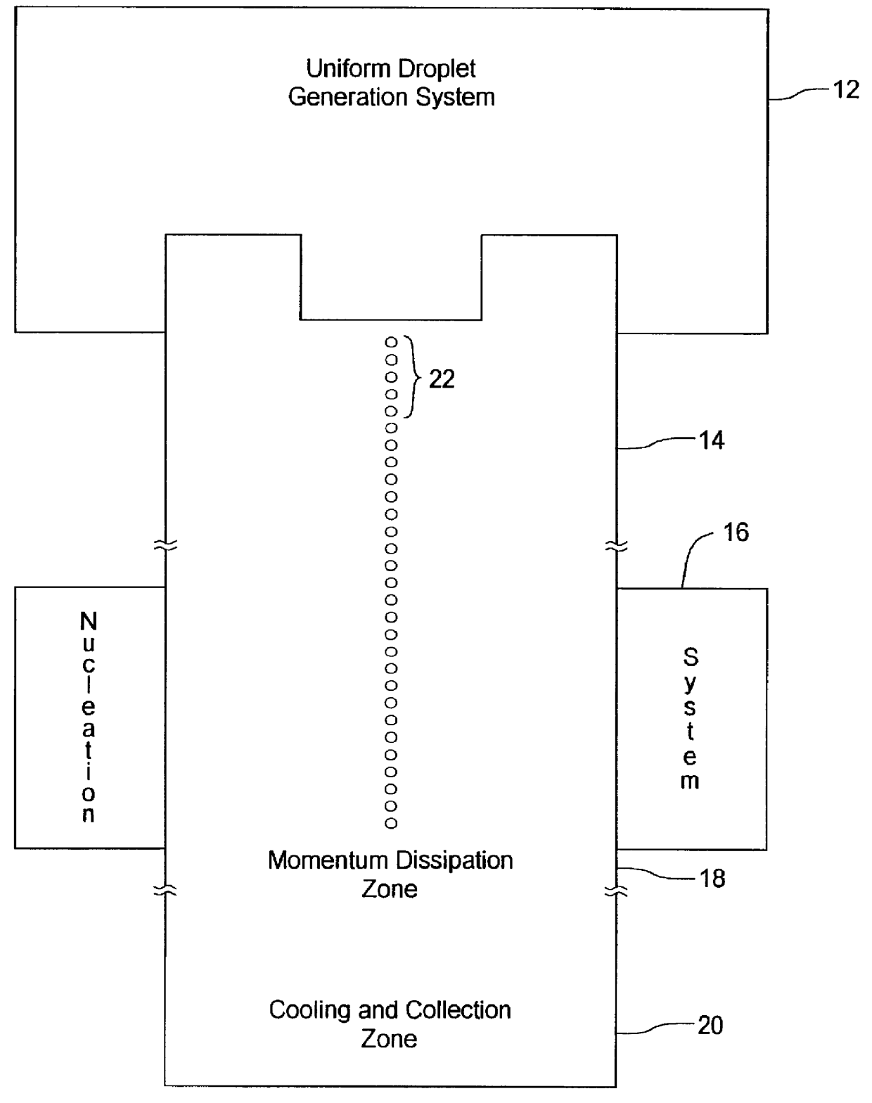 Method and apparatus for fabricating near spherical semiconductor single crystal particulate and the spherical product produced