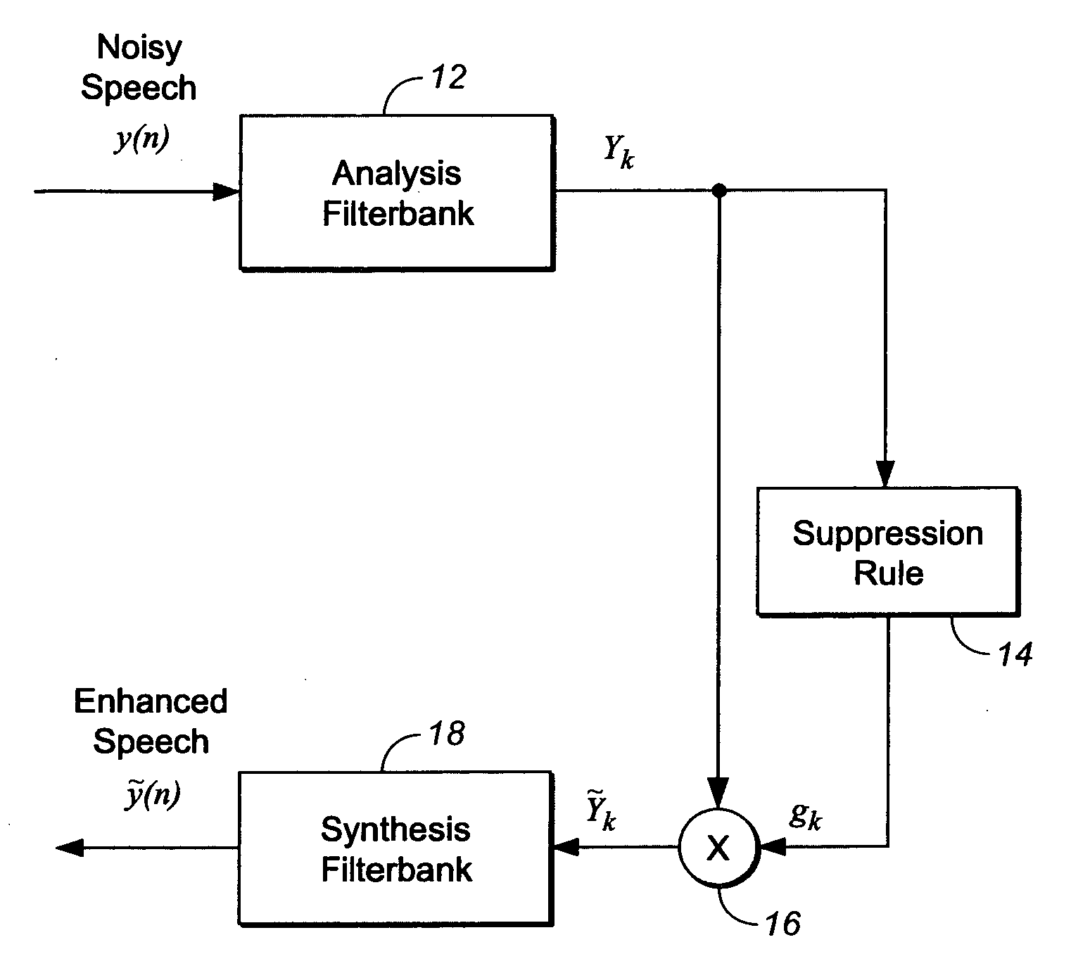 Speech Enhancement Employing a Perceptual Model