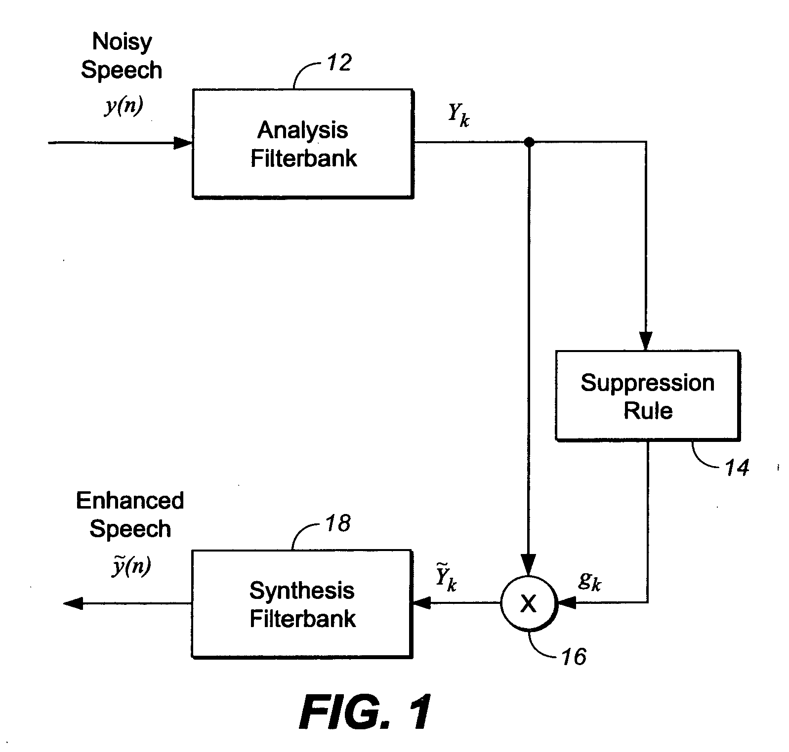 Speech Enhancement Employing a Perceptual Model