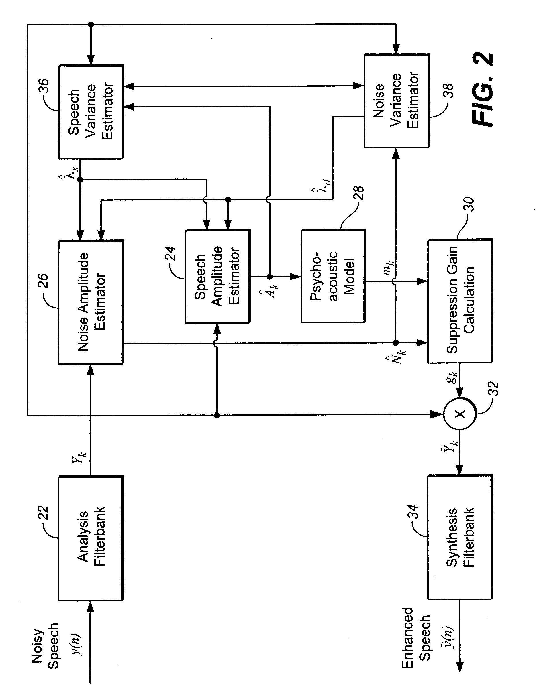 Speech Enhancement Employing a Perceptual Model